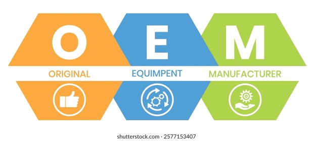 OEM Original Equipment Manufacturer, acronym concept