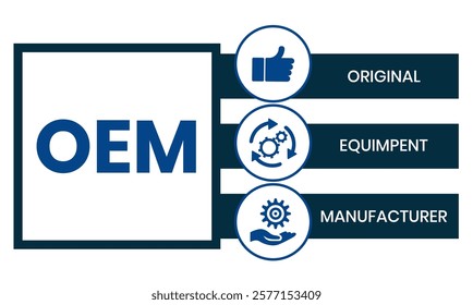 OEM Original Equipment Manufacturer, acronym concept