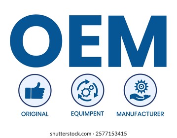 OEM Original Equipment Manufacturer, acronym concept