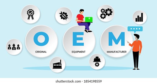 oem original equipment manufacturer concept With icons. Cartoon Vector People Illustration