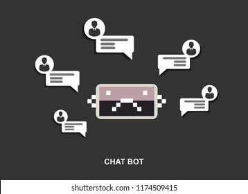 Offended robot icon with speech bubble support service chat bot vector modern flat cartoon character