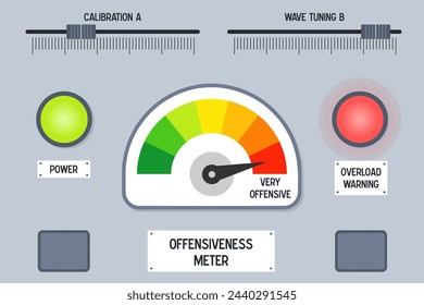 Offensiveness meter. Offensiveness level measuring machine. Outrage concept illustration.