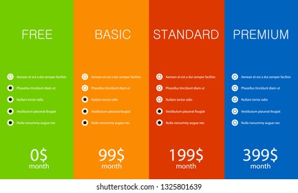Offer of four price categories of products and services cards. Vector graphic.