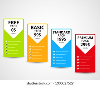 Offer of four Product and Services Prices Category Packs. Vector graphic