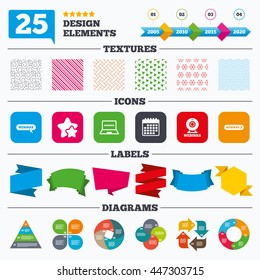 Offer sale tags, textures and charts. Webinar icons. Web camera and notebook pc signs. Website e-learning or online study symbols. Sale price tags. Vector