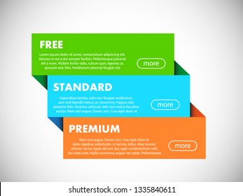 Offer of three price and categories of products and services. Vector graphic