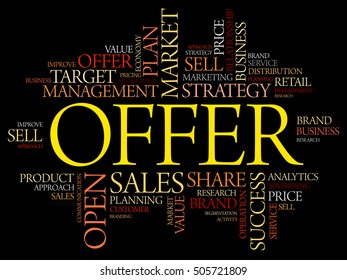 Offer word cloud collage, business concept background