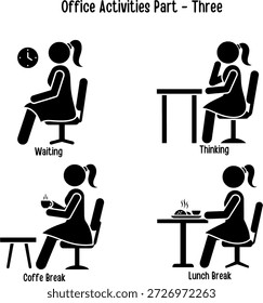 Office Break and Waiting Time Stick Figura Mulher Vetor Ícone Definir