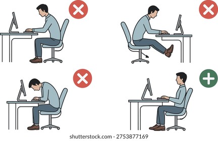 Office ergonomic posture infographic showing correct and incorrect sitting positions at computer desk, workplace health guide for proper back alignment and workstation setup