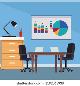 Office interior scenery