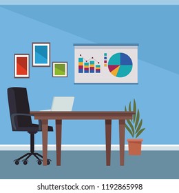 Office interior scenery