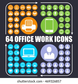 Office job device