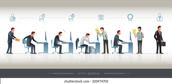 Office man evolution. Illustrations show the development of work. The beginning was so successful. Icon recommend situation of worker character. 