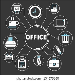 office mind map, info graphics