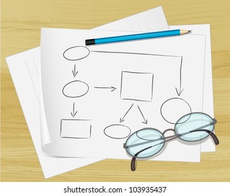 Notas de oficina en papel con anteojos