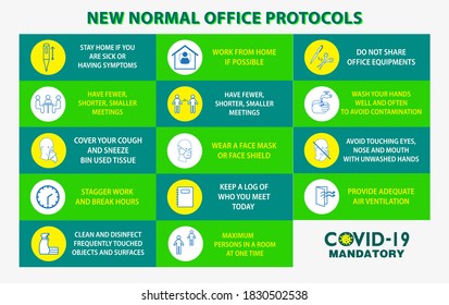 The Office Protocol Poster Or Public Health Practices For Covid-19 Or Health And Safety Protocols Or New Normal Lifestyle Concept. 