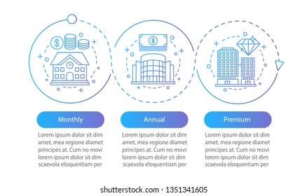 Office rent tariff plans vector infographic template. Rental properties. Monthly, annual, premium subscription. Data visualization with three steps and options. Process timeline chart. Workflow layout