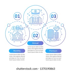 Office rent tariff plans vector infographic template. Monthly, annual, premium subscription, membership. Data visualization with three steps and options. Process timeline chart. Workflow layout
