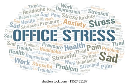 Office Stress word cloud.