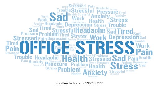 Office Stress word cloud.