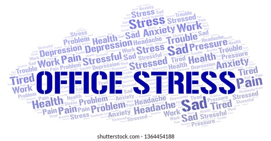 Office Stress word cloud.