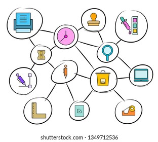 office supply network diagram