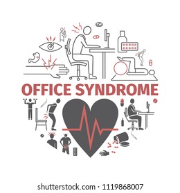 Office syndrome banner infographic. Vector signs