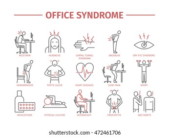 Office syndrome infographic