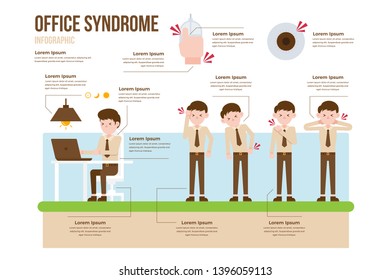 Office Syndrome Infographic Chart Composition Poster Illustration, Suitable For Education, Presentation, Print and Other Related Occasion