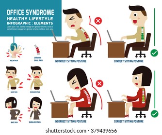 office syndrome.
infographic elements.
healthy concept.
flat illustration isolated on white background.