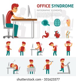 Office Syndrome Infographic Elements. Man Works On Computer, Working Day, Pain In Back, Headache, Sick And Health. Sick Spine Treatment In Humans