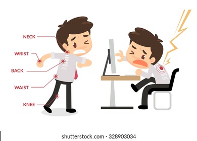 Office syndrome infographic. Flat design.