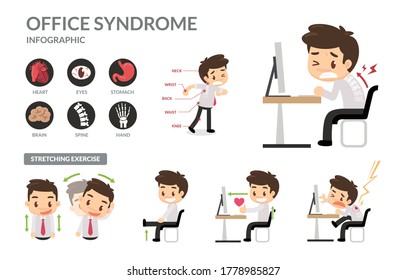 Office syndrome. Stretching exercise, neck back shoulder stretch