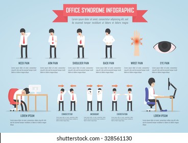Office syndrome infographic template design, VECTOR, EPS10