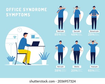 Office syndrome infographic. Workers managers with unhealthy back and neck office people problems blending eyes recent vector illustrations