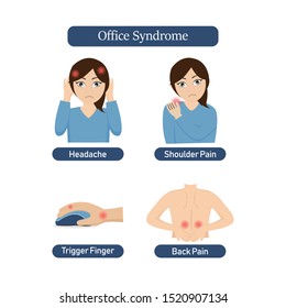 Office syndrome Infographics. Headache, Triggered Finger, Should pain and Back pain. 