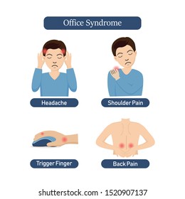 Office syndrome Infographics. Headache, Triggered Finger, Should pain and Back pain. 