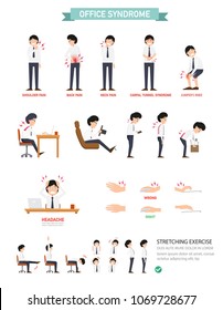 Office syndrome infographic,vector illustration