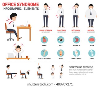 infografía del síndrome de oficina, ilustración vectorial