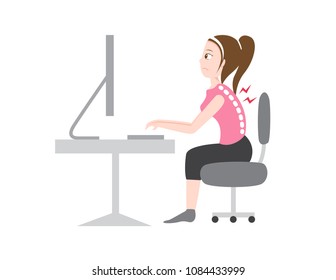 Office syndrome vector / back bone inflammation