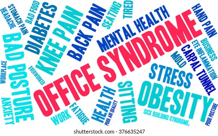 Office Syndrome word cloud on a white background. 
