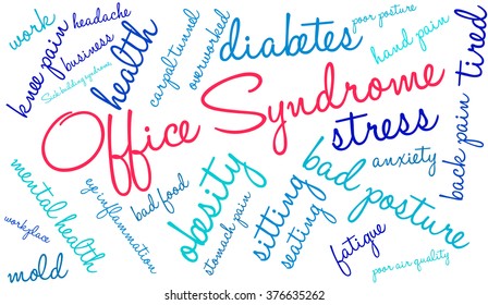 Office Syndrome word cloud on a white background. 