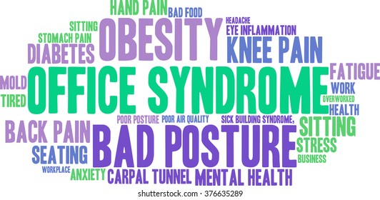 Office Syndrome word cloud on a white background. 