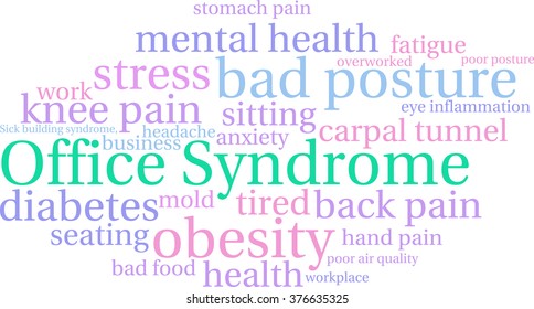 Office Syndrome word cloud on a white background. 