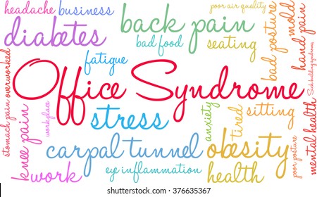 Office Syndrome word cloud on a white background. 