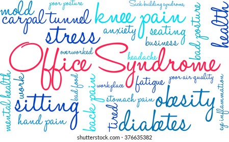 Office Syndrome word cloud on a white background. 