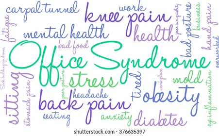 Office Syndrome word cloud on a white background. 