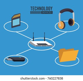 Office Technology devices