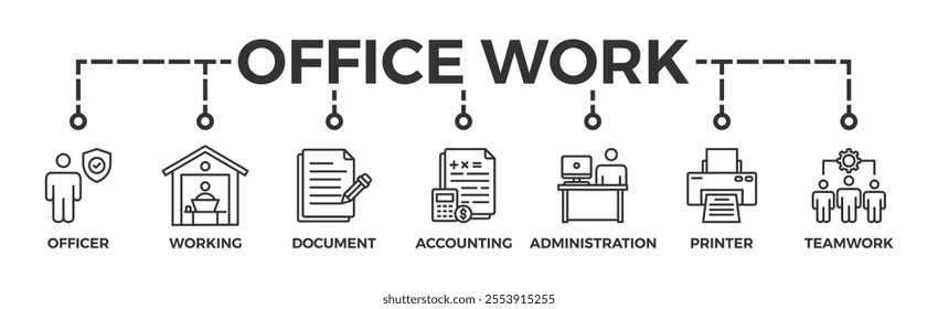 Office work banner web icon vector illustration concept with icon of officer, working, document, accounting, administration, printer, teamwork	