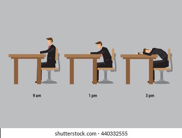 Office worker feeling energetic in morning and drowsy in afternoon. Vector cartoon illustrations on different energy levels at different times of the day concept isolated on grey background.